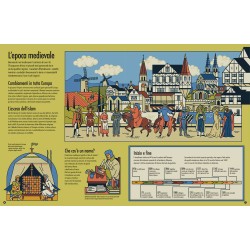 Medioevo: Scopri l’Europa medievale con sei modelli tutti da costruire.