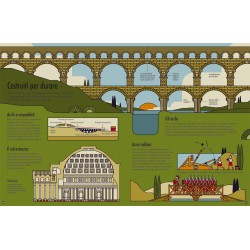 Antica Roma: Esplora l’Impero Romano con sei modelli tutti da costruire.